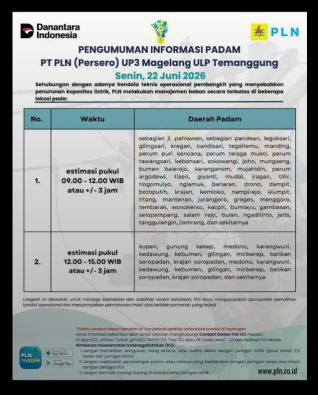 Berita