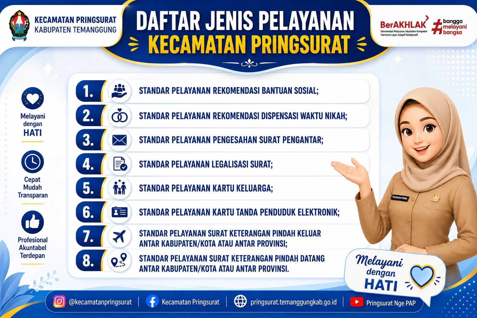 Berita
