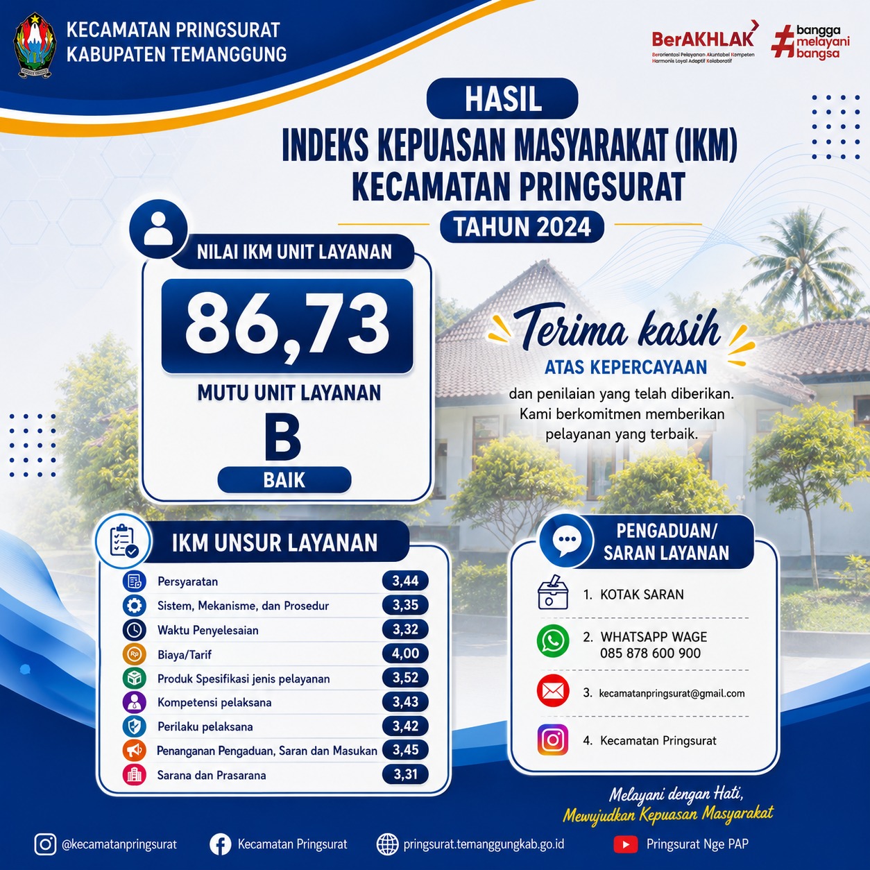 Berita