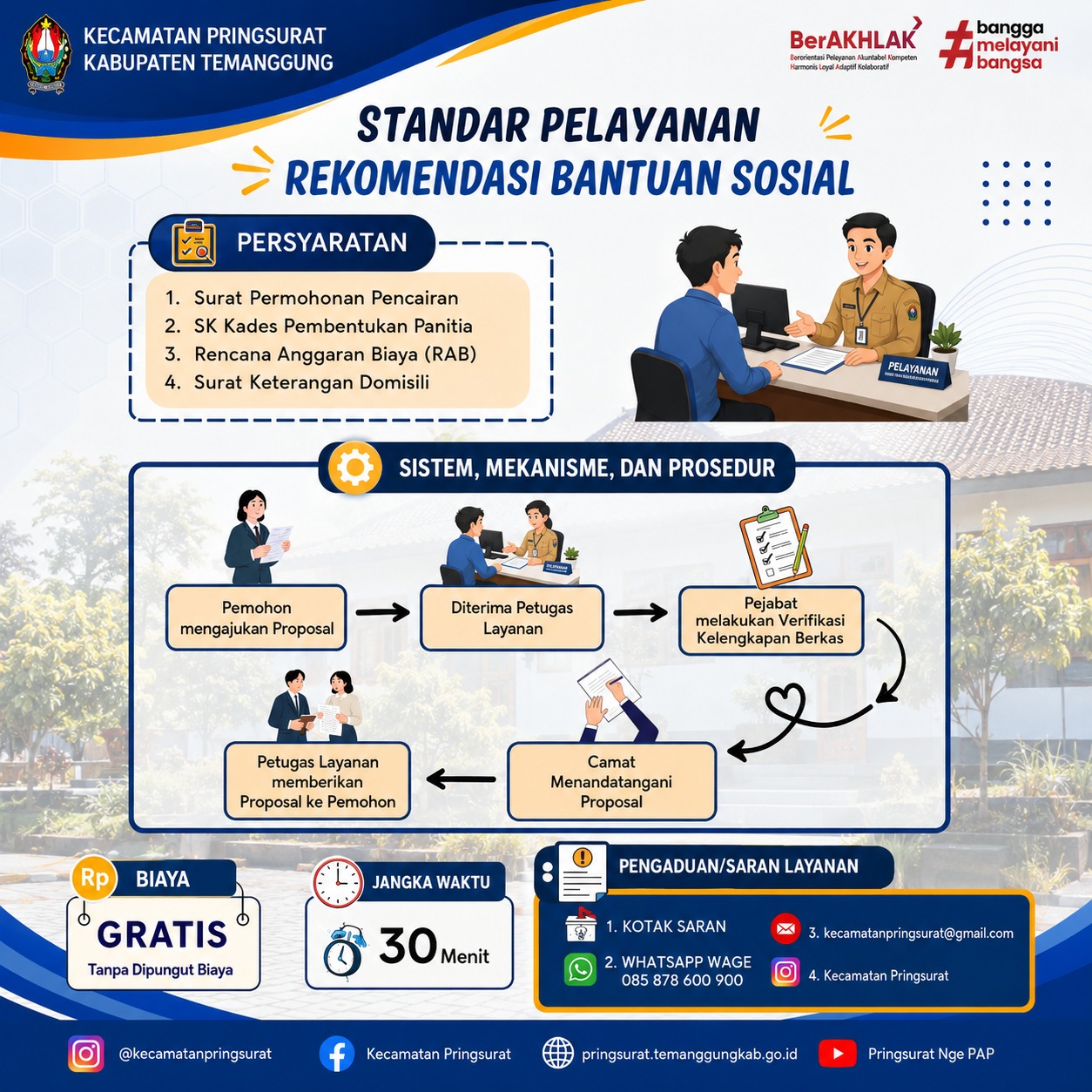 Berita