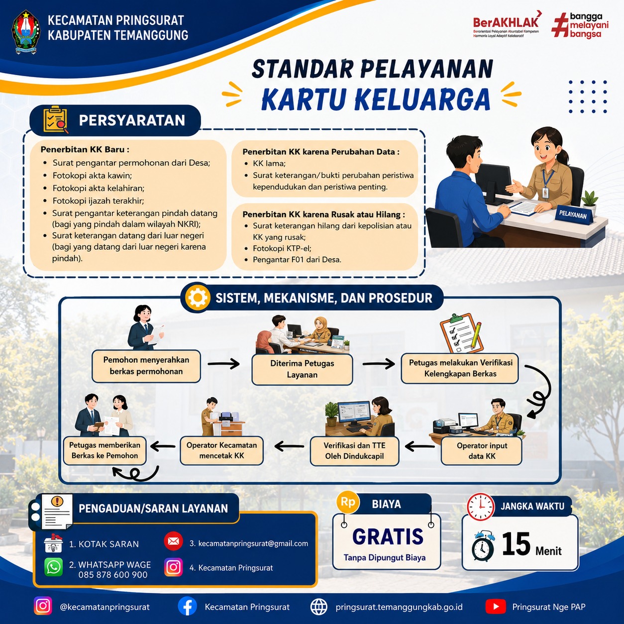 Berita