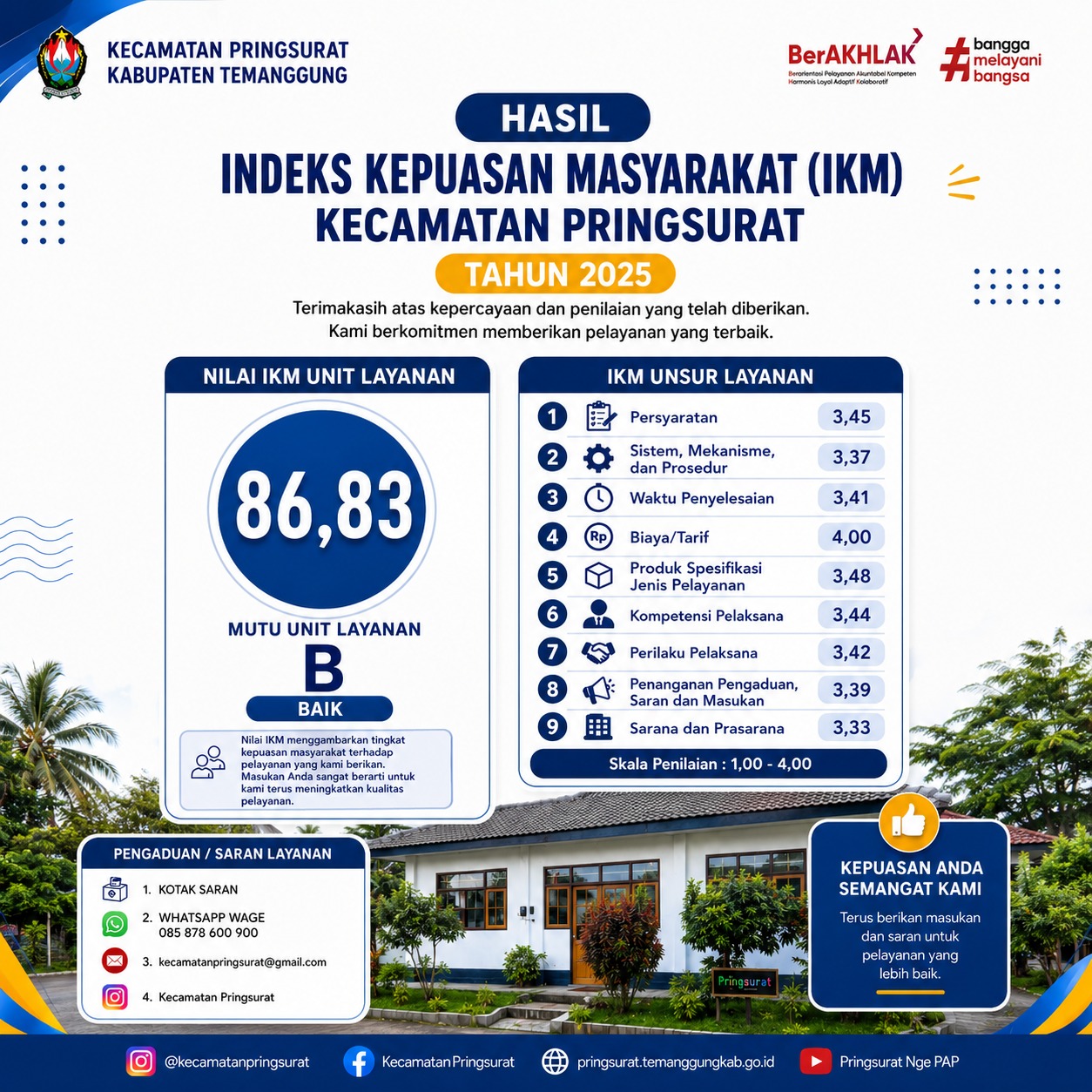 Berita