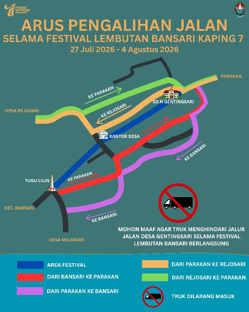 Berita