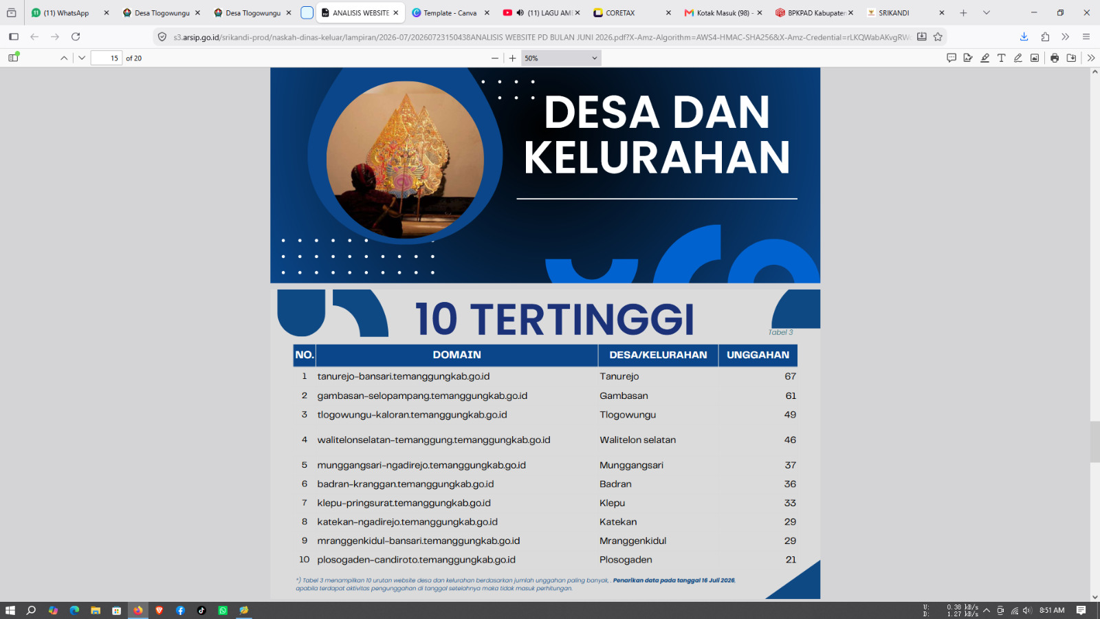 Berita